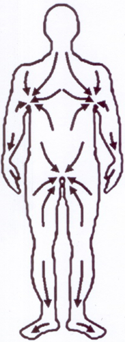 Masírování